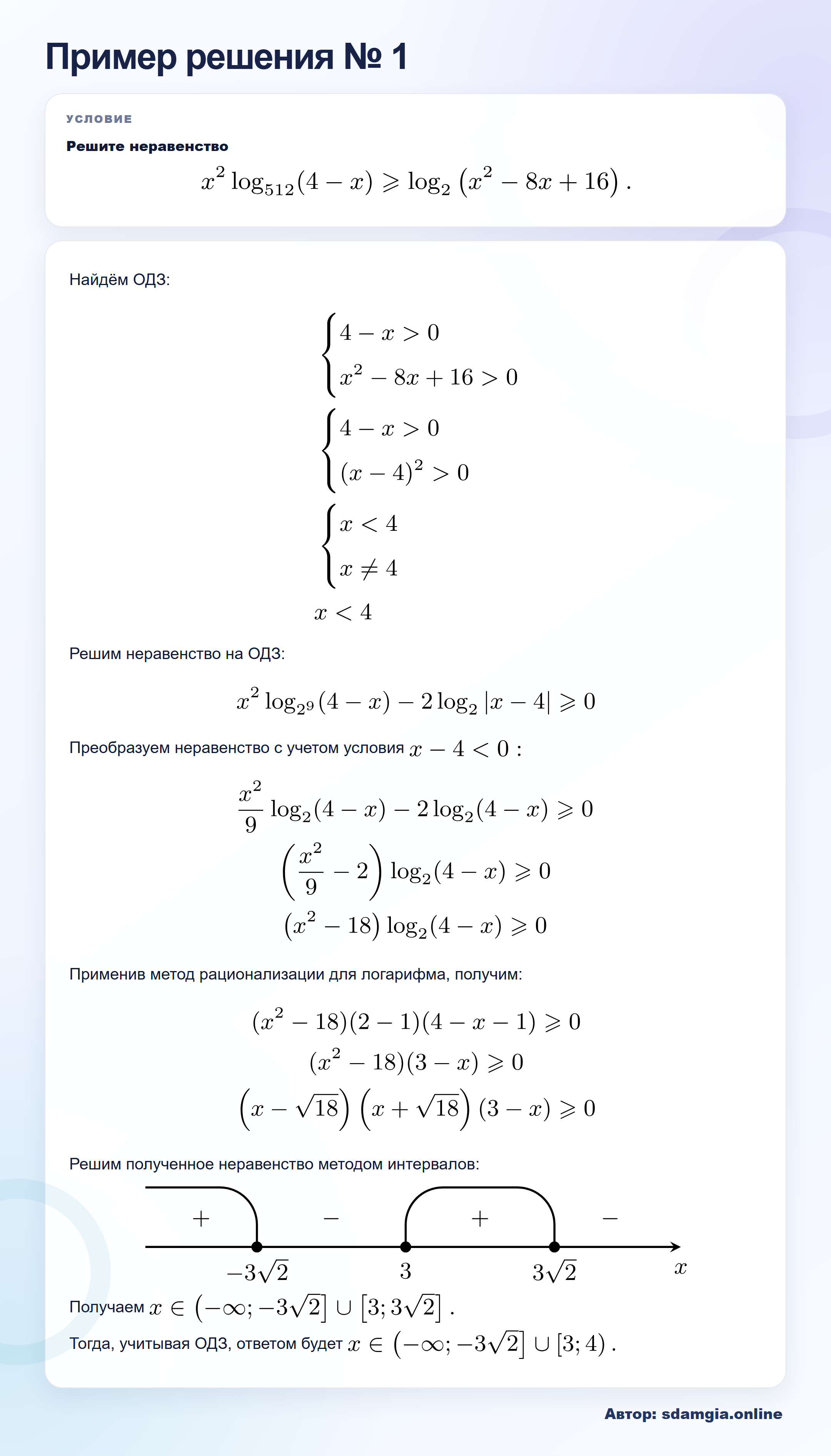 Пример решения № 1 задания 16 ЕГЭ по профильной математике ФИПИ 024079: Логарифмические неравенства — автор sdamgia.online