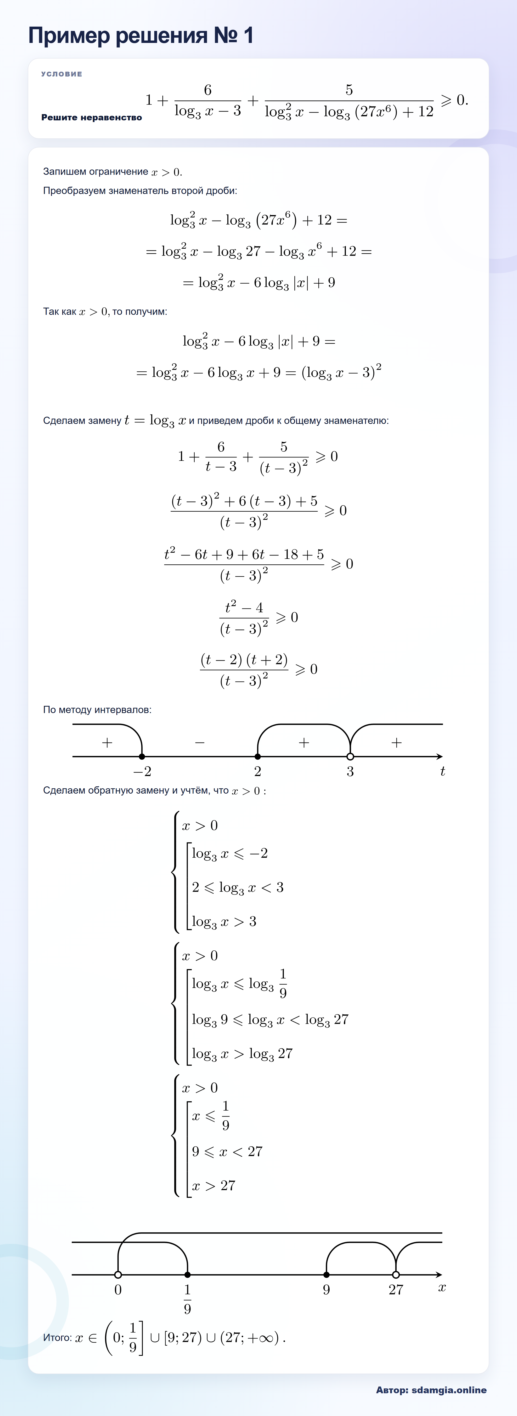 Пример решения № 1 задания 16 ЕГЭ по профильной математике ФИПИ 2BBA5D: Логарифмические неравенства — автор sdamgia.online