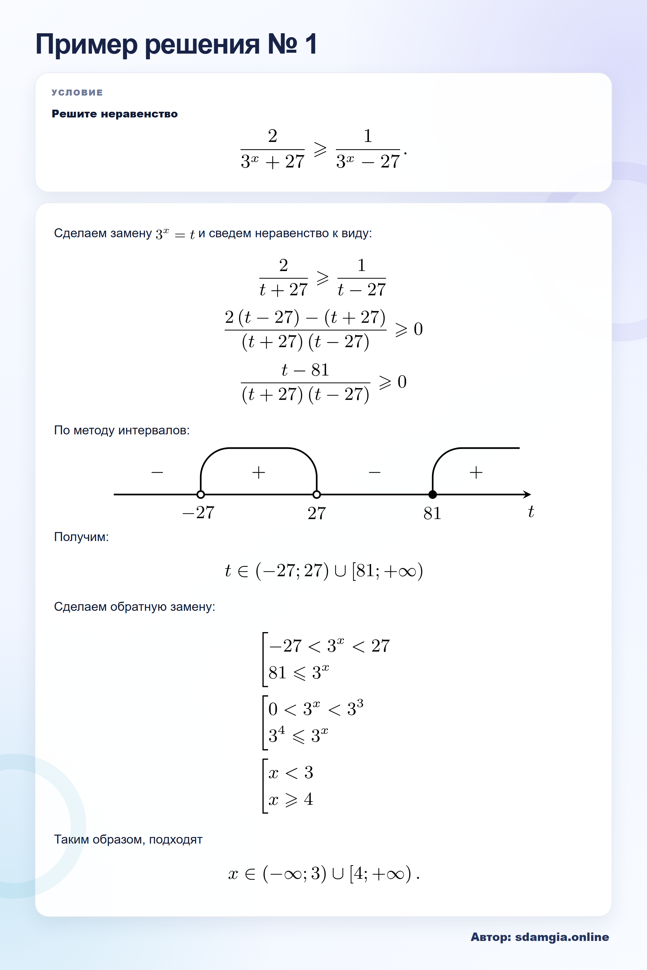 Пример решения № 1 задания 16 ЕГЭ по профильной математике ФИПИ 483E44: Показательные неравенства — автор sdamgia.online