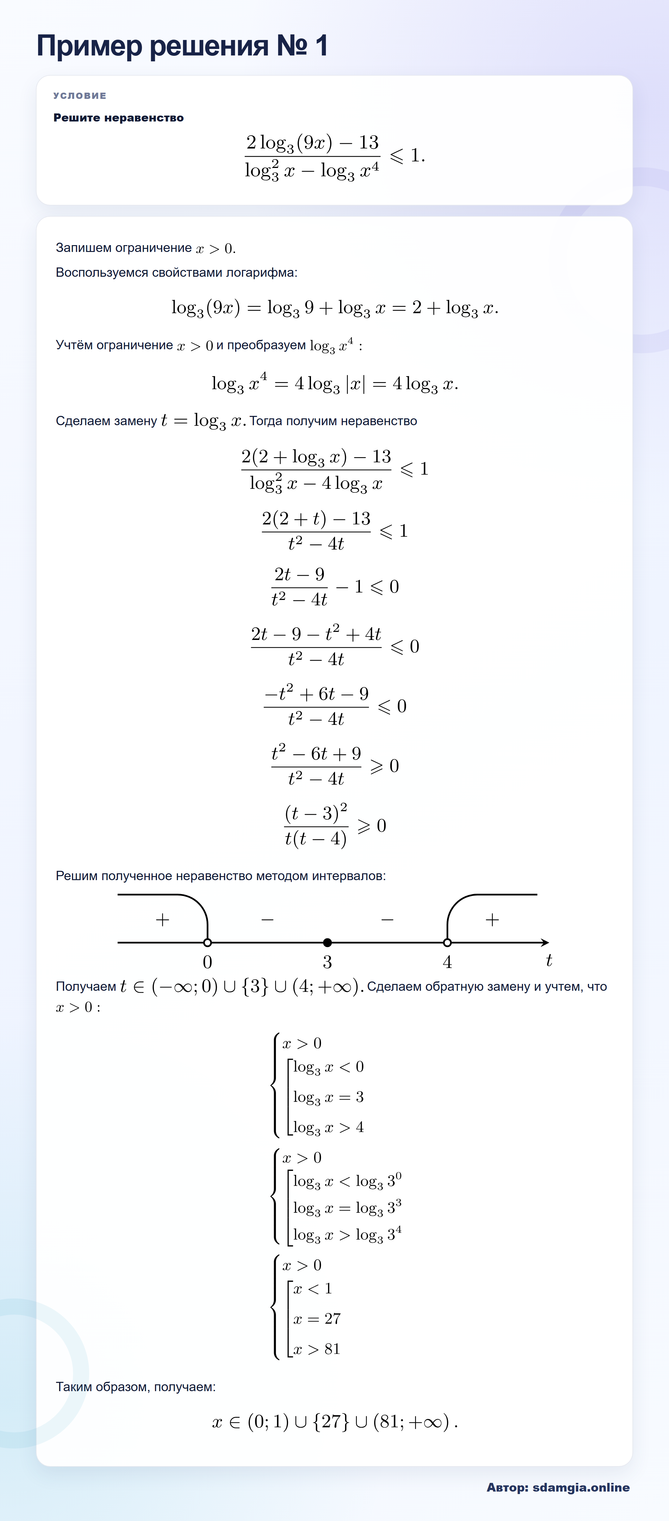 Пример решения № 1 задания 16 ЕГЭ по профильной математике ФИПИ 6AB7B0: Логарифмические неравенства — автор sdamgia.online