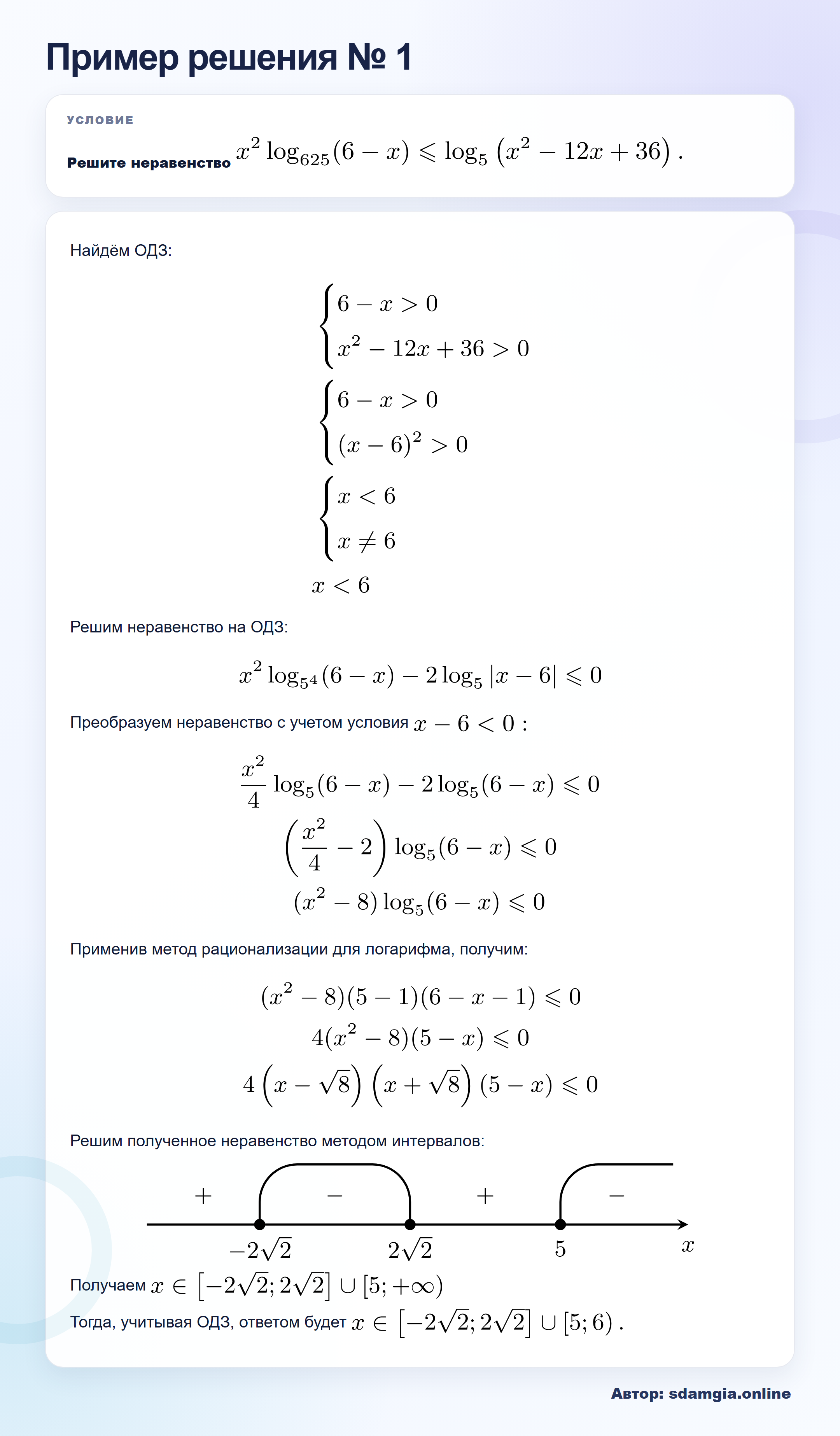 Пример решения № 1 задания 16 ЕГЭ по профильной математике ФИПИ 70530E: Логарифмические неравенства — автор sdamgia.online