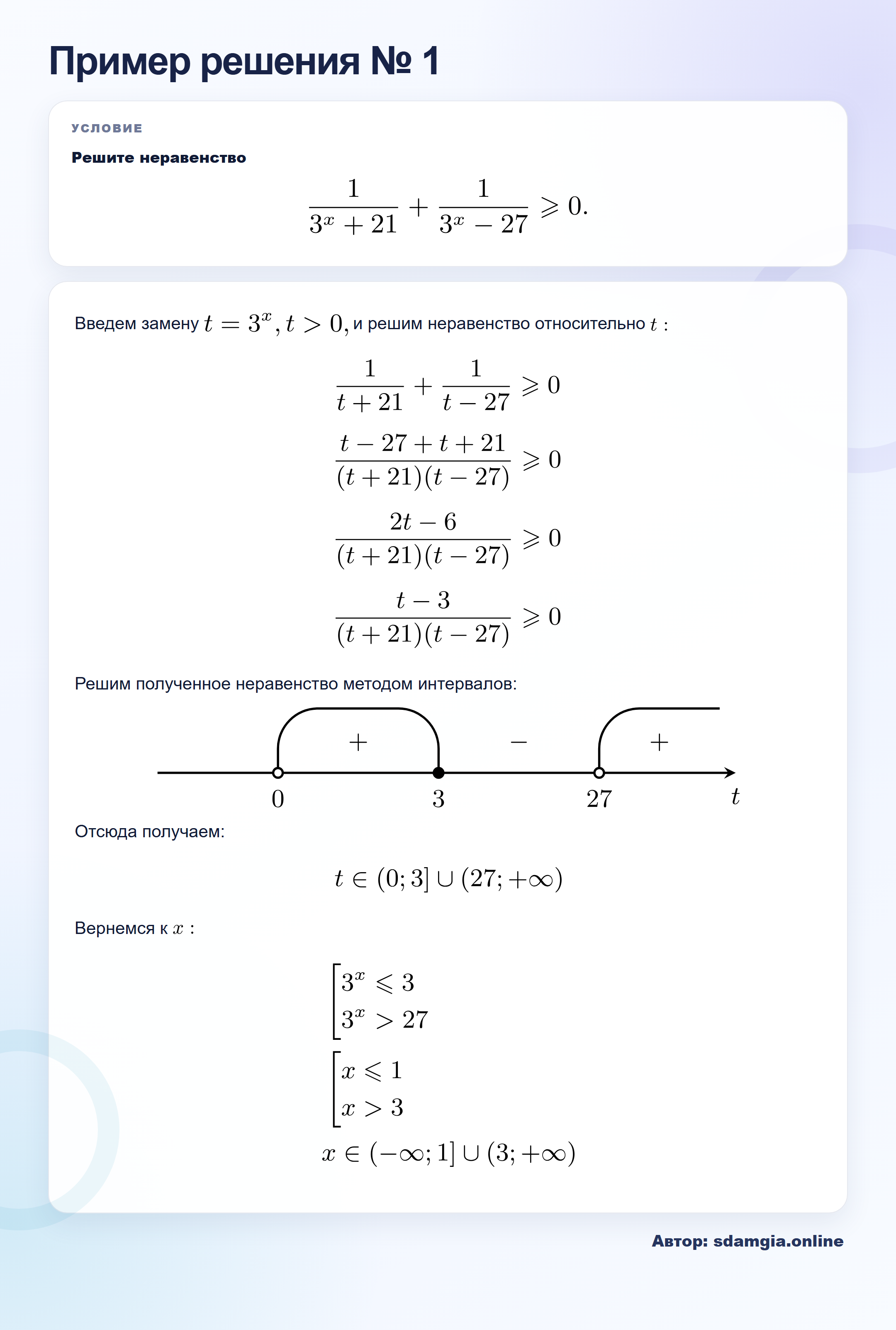 Пример решения № 1 задания 16 ЕГЭ по профильной математике ФИПИ B28531: Показательные неравенства — автор sdamgia.online