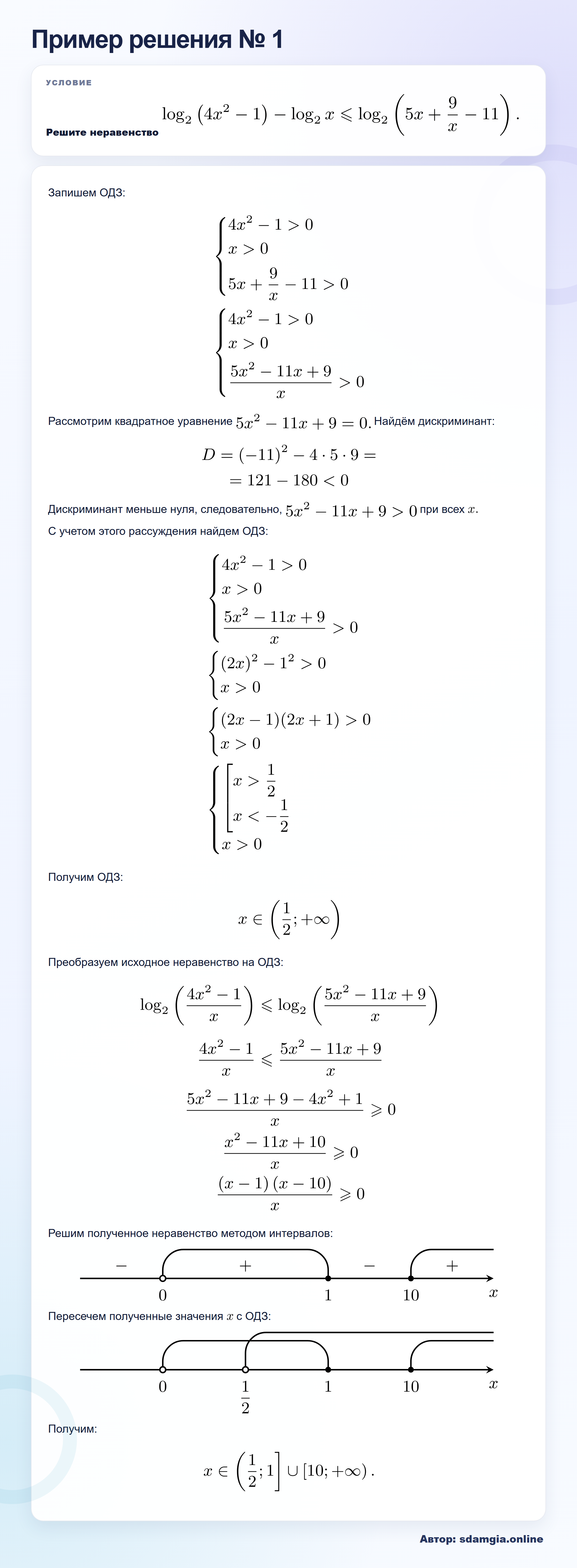 Пример решения № 1 задания 16 ЕГЭ по профильной математике ФИПИ BF9904: Логарифмические неравенства — автор sdamgia.online