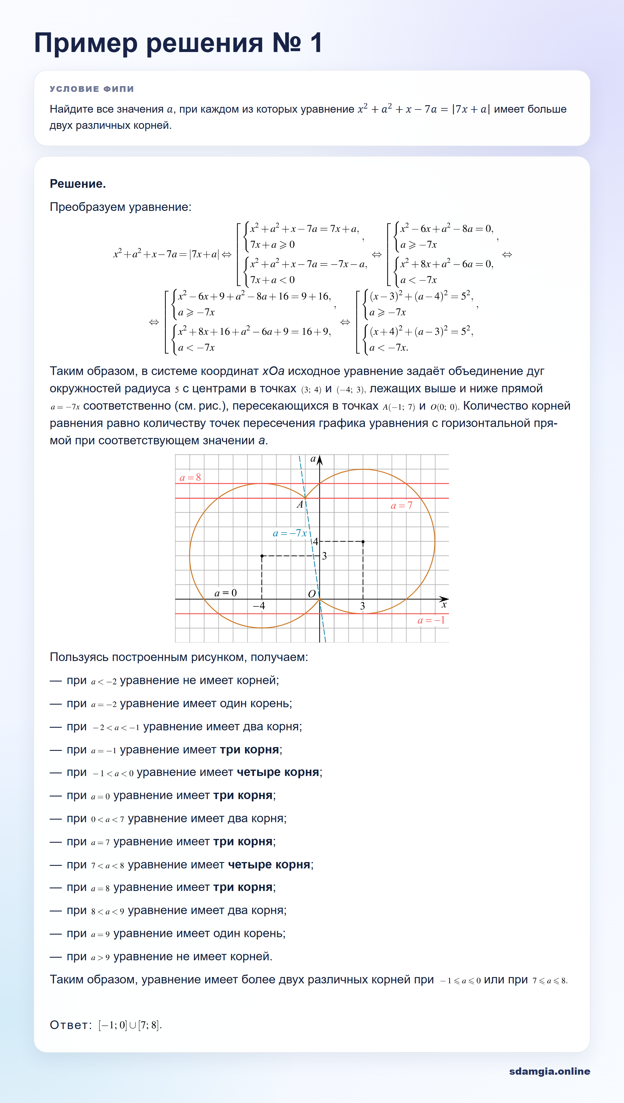 Пошаговое решение задания 19 ЕГЭ по профильной математике, ФИПИ EDB7D3